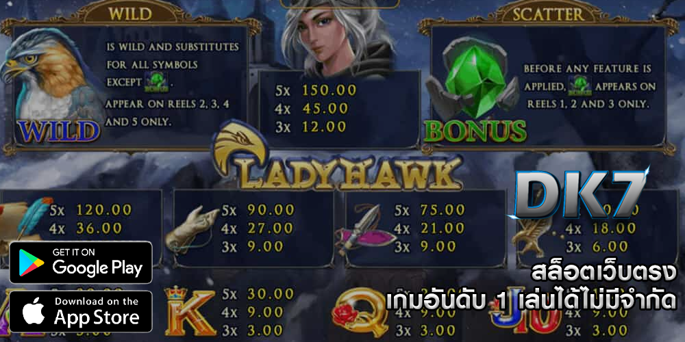 สล็อตเว็บตรง เกมอันดับ 1 เล่นได้ไม่มีจำกัด